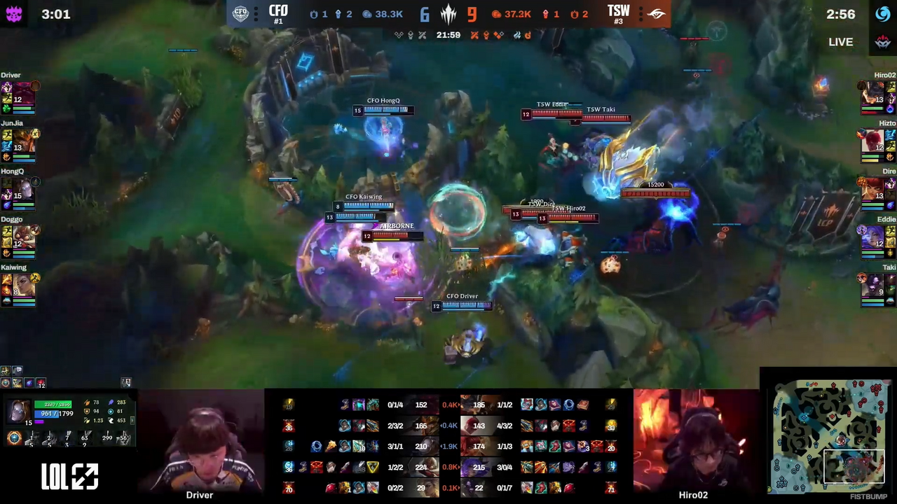 やはり強いCFO！ベトナム・ダナンでの決戦を制し、今季脅威の“29勝1敗”でLCP三冠を達成―18歳のHongQがMVPに【LCP Season Finals】