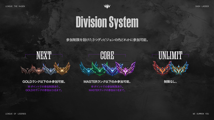 k4sen主催「LTK DL」の“制限ナシ”ディビジョンへ元プロ勢が続々参戦表明―Zerostやえんてぃ、LJL優勝BOTコンビ、「TOPゆたぽん」まで