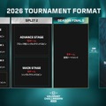 「VALORANT Challengers Japan 2026」フォーマット公開―Split 1は2フェーズ制、アカデミーチームはアドバンスから
