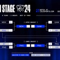 【Worlds2024】本日10月17日よりノックアウトステージが開幕―LPL全チームとLCK3チームが勝ち上がり、LCS最後の希望はFlyQuestに託される