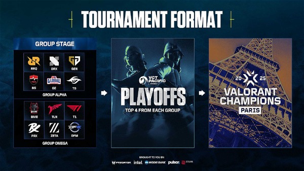 VCT Pacific Stage 2」チケット情報まとめ…グループステージ・プレイ