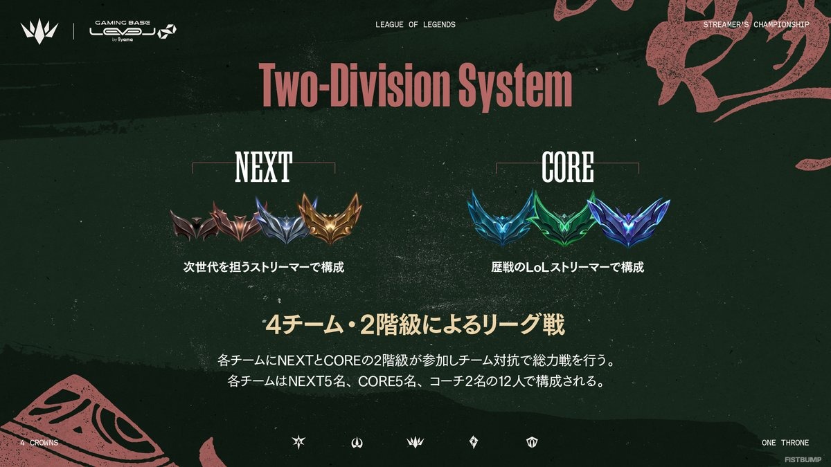「LTK」シーズン2は9月10日（水）の顔合わせ&スクリムからスタート！計4回の“無制限の練習日”が追加、NEXTのプロテクト枠が3→2枠に変更