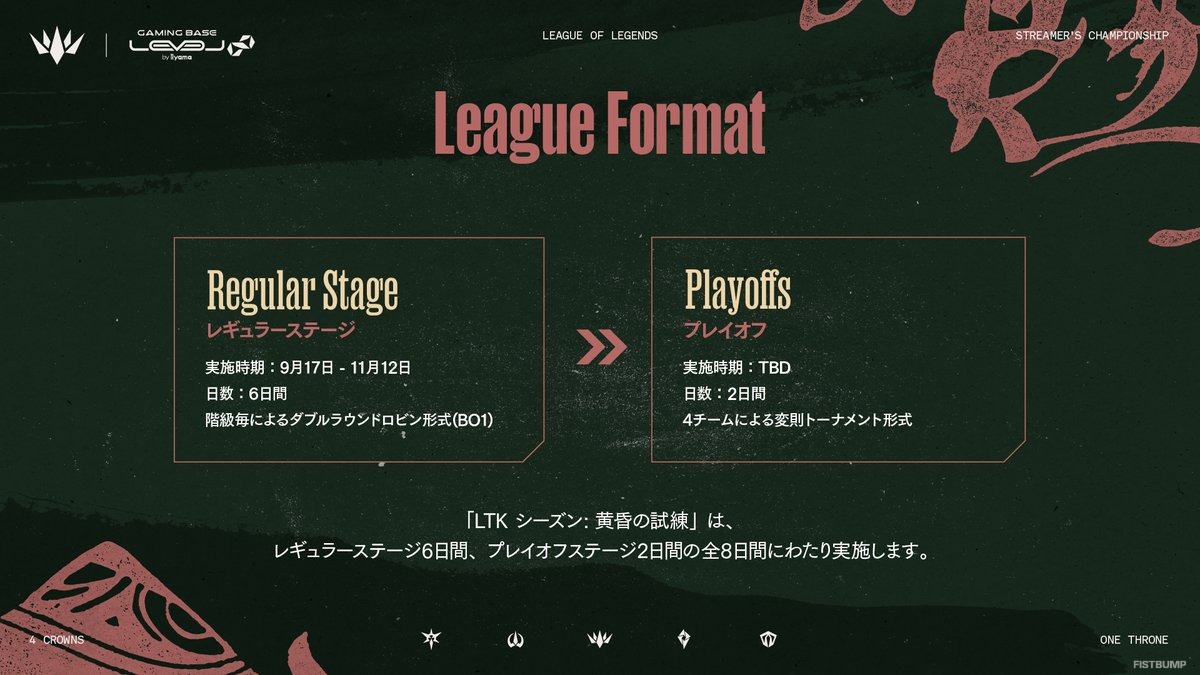 「LTK」シーズン2は9月10日（水）の顔合わせ&スクリムからスタート！計4回の“無制限の練習日”が追加、NEXTのプロテクト枠が3→2枠に変更