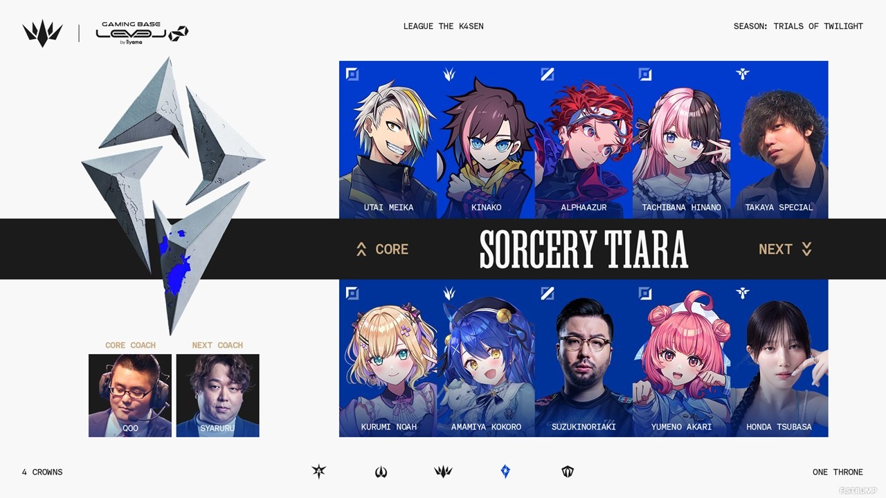 LTK シーズン2」Sorcery Tiara（ST）メンバーが発表―「本田翼」がLTKに