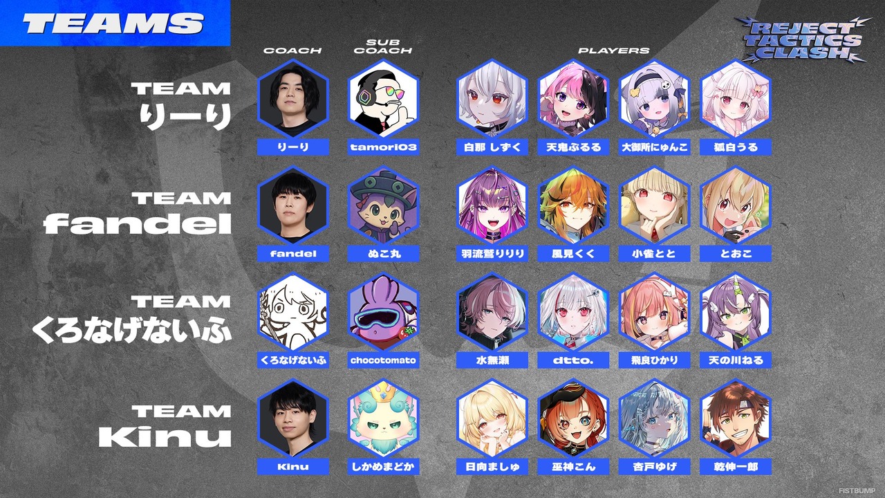 とおこ、小雀とと、天鬼ぷるるらが参加―『TFT』ストリーマーイベント「REJECT TACTICS CLASH」9月18日（木）から開催！