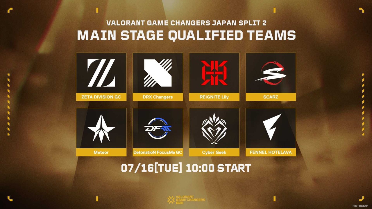 【VALORANT Game Changers Japan 2024】Split2 Main Stageに出場する8チームが出揃う―7月16日（火）より開幕