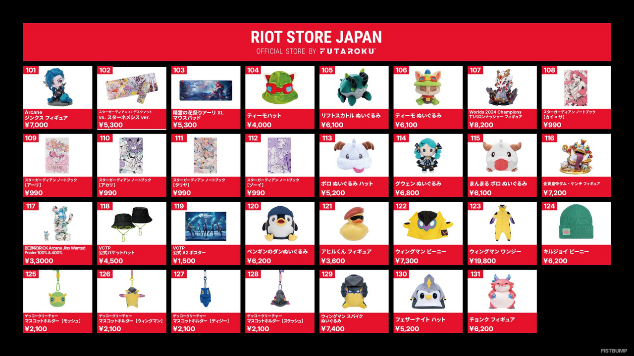 「東京ゲームショウ2025」でウィングマンぬいぐるみやティーモハットが買える―FUTAROKUブースの物販詳細が明らかに【TGS2025】