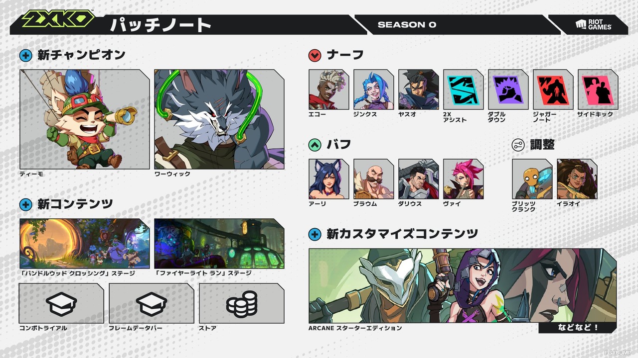 『2XKO』にワーウィック参戦！アーリーアクセス＆シーズン0が開幕―パッチノートも公開