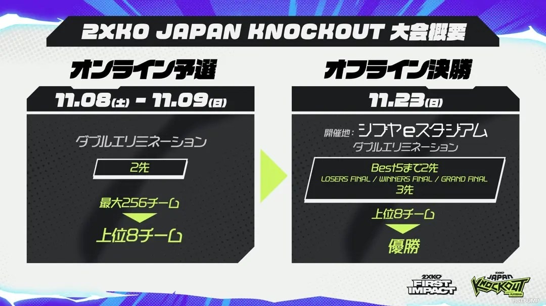 『2XKO』国内大会「JAPAN KNOCKOUT」エントリーが開始！上位8チームは「シブヤeスタジアム」を舞台にオフラインで対戦