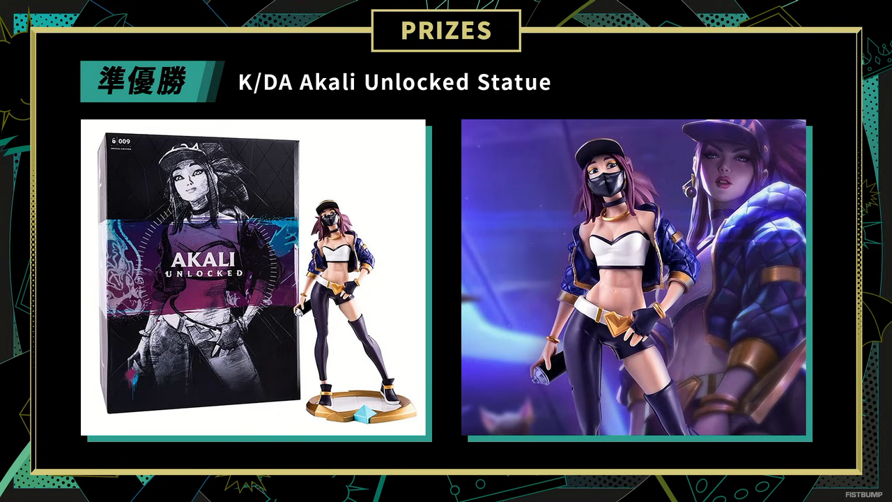「KZHCUP in LoL」優勝はイブラヒム、北小路ヒスイ、風楽奏斗、ラトナ・プティ、夕陽リリ擁する「解呪ノシ」！コーチ・しゃるる直伝のマクロを活かして勝利を収める