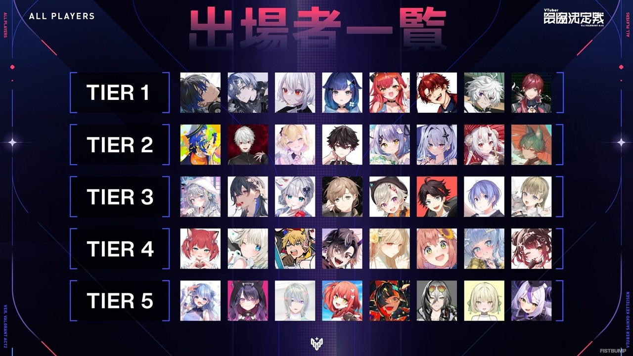 GON、Laz、Vorz、crowほか豪華コーチ陣が決定！11月9日開催「V最 Ver.VALORANT Act2」コーチ含む出場メンバーまとめ