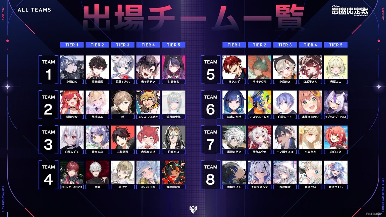 GON、Laz、Vorz、crowほか豪華コーチ陣が決定！11月9日開催「V最 Ver.VALORANT Act2」コーチ含む出場メンバーまとめ