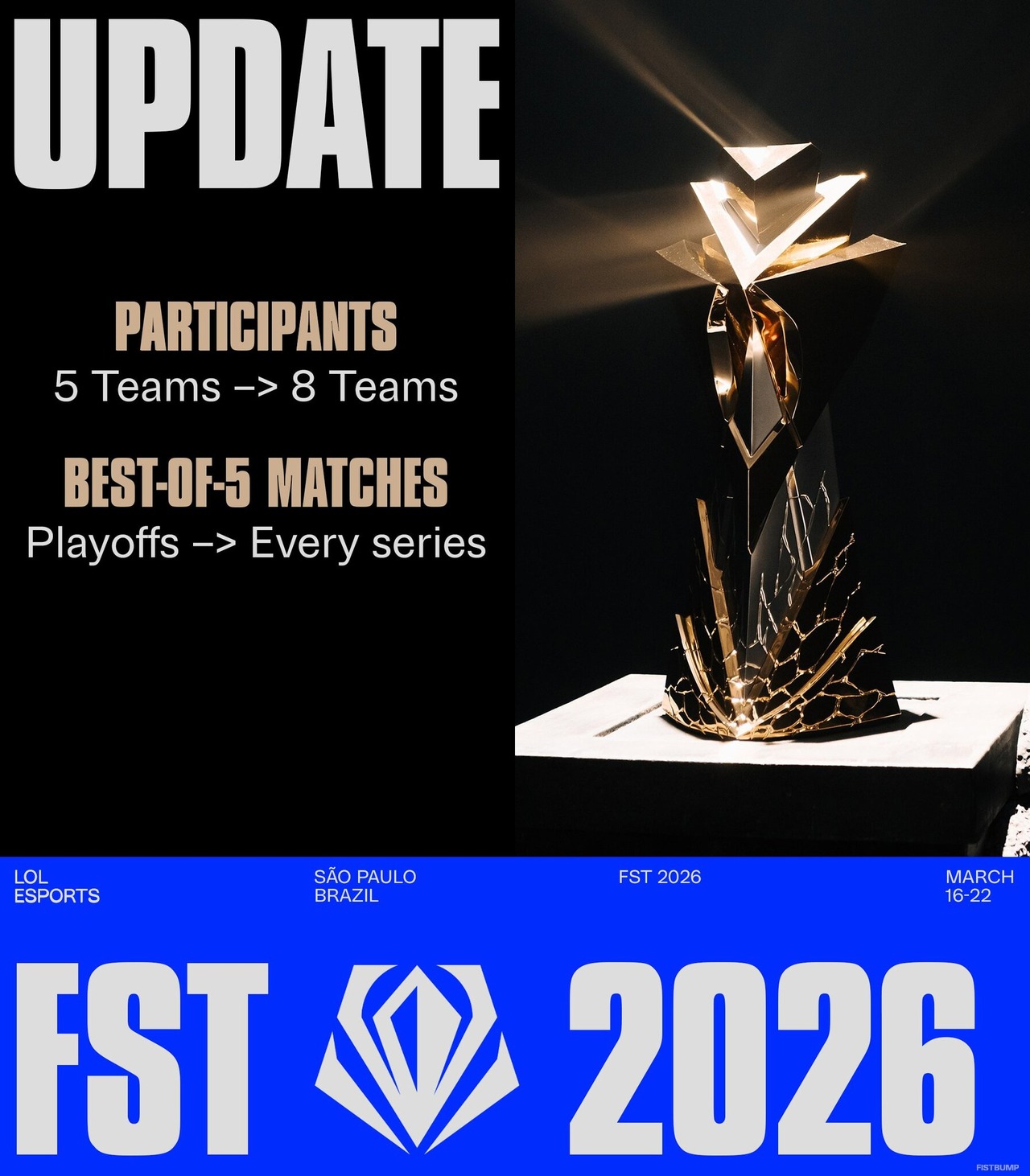 「Worlds 2026」はアメリカ、「MSI」は韓国、「First Stand」はブラジルで開催―2026年の国際大会開催地が発表【リーグ・オブ・レジェンド】