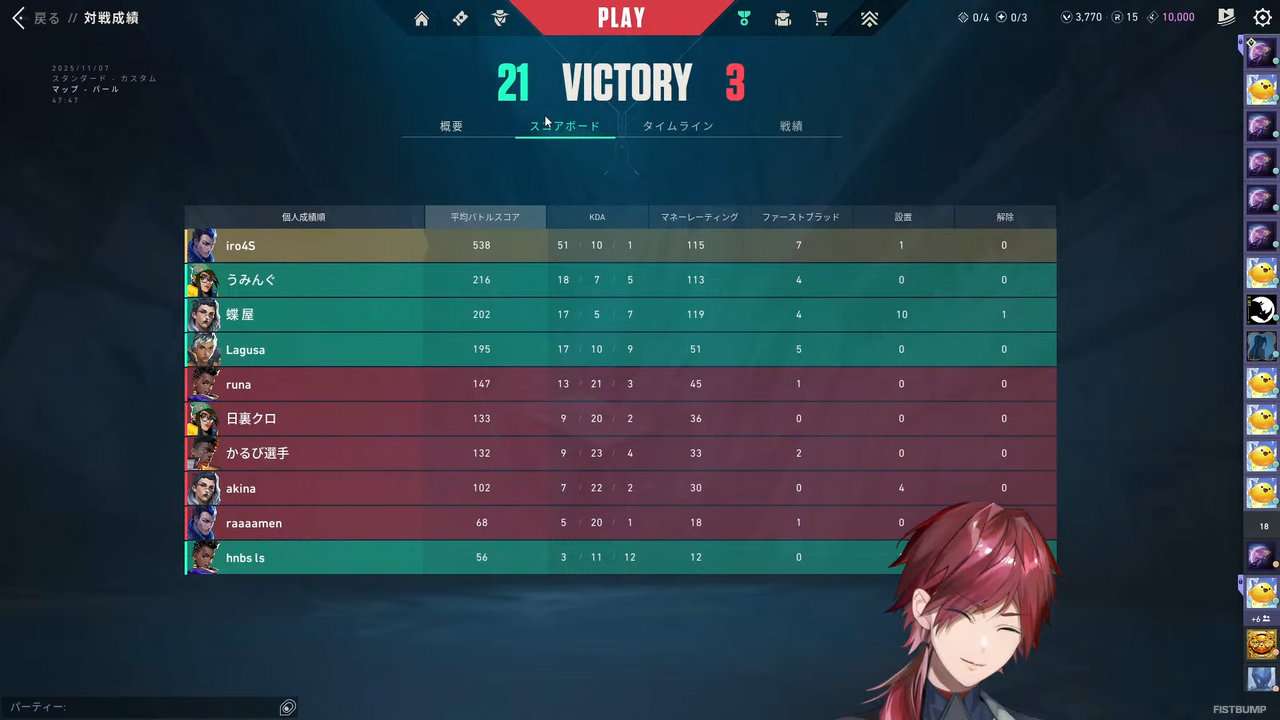 ローレン・イロアスが「V最」スクリムで51キルの大暴れ！ 渋谷ハルから「出禁」発言が飛び出すほどの爆キャリーでチーム4を勝利に導く