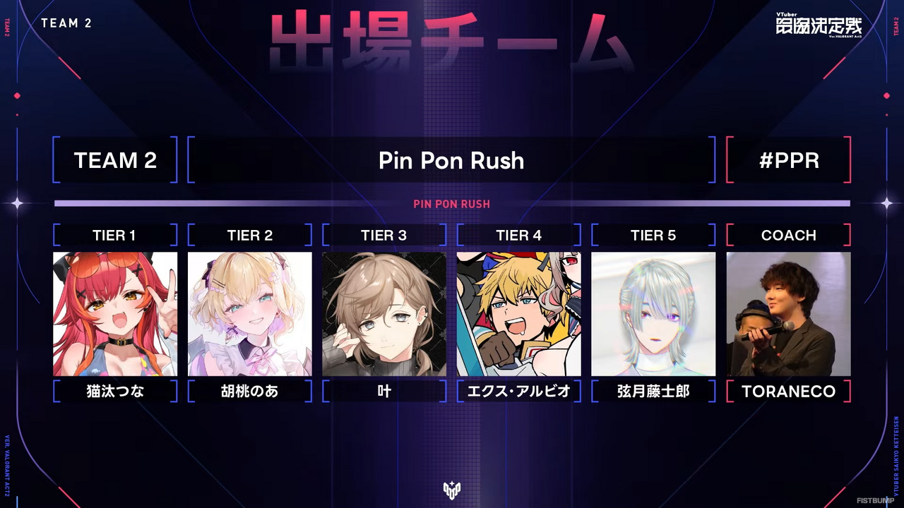 「V最」優勝は青桐エイト、碧依さくら、天帝フォルテらを擁する「Project 8」！アッパーブラケットをストレートで勝利する圧倒的な強さで「Act2」王者となる