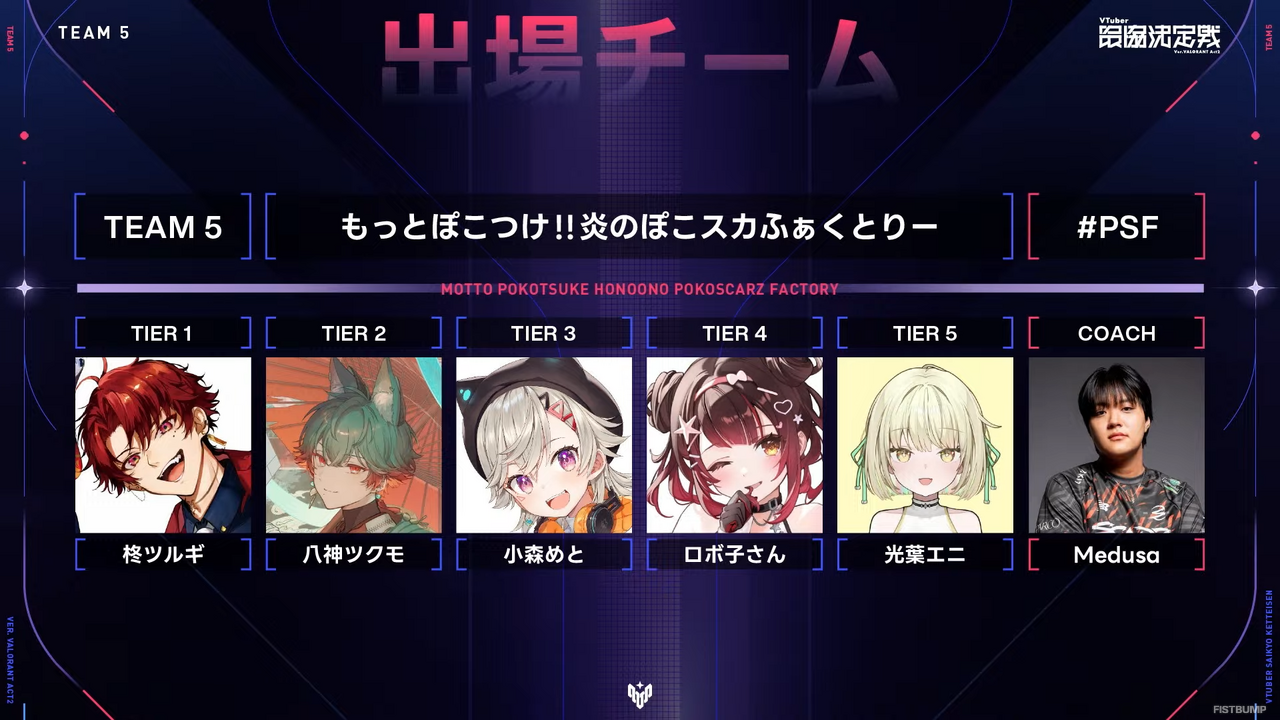 「V最」優勝は青桐エイト、碧依さくら、天帝フォルテらを擁する「Project 8」！アッパーブラケットをストレートで勝利する圧倒的な強さで「Act2」王者となる