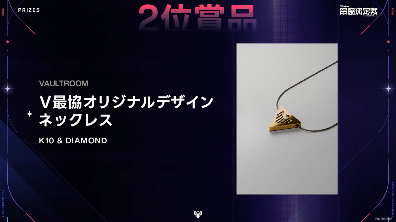 「V最」優勝は青桐エイト、碧依さくら、天帝フォルテらを擁する「Project 8」！アッパーブラケットをストレートで勝利する圧倒的な強さで「Act2」王者となる