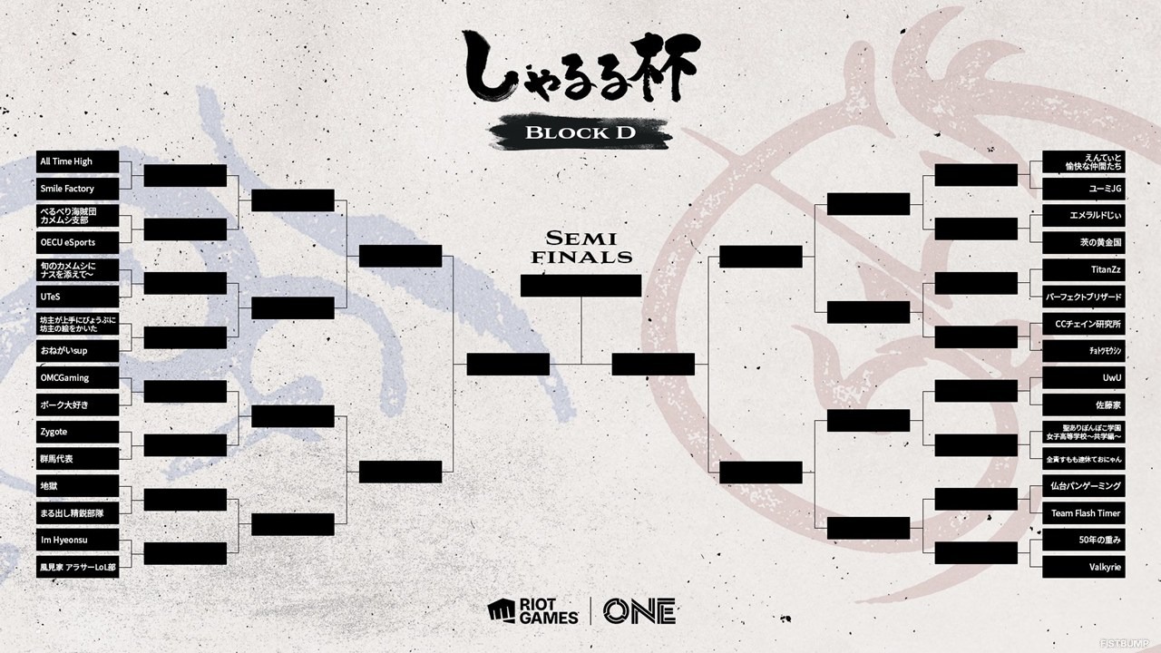 「しゃるる杯」第4回トーナメント表発表―葛葉、k4senらDC CORE、Zerost、歌衣メイカ、叶ほかゲストチームも【リーグ・オブ・レジェンド】