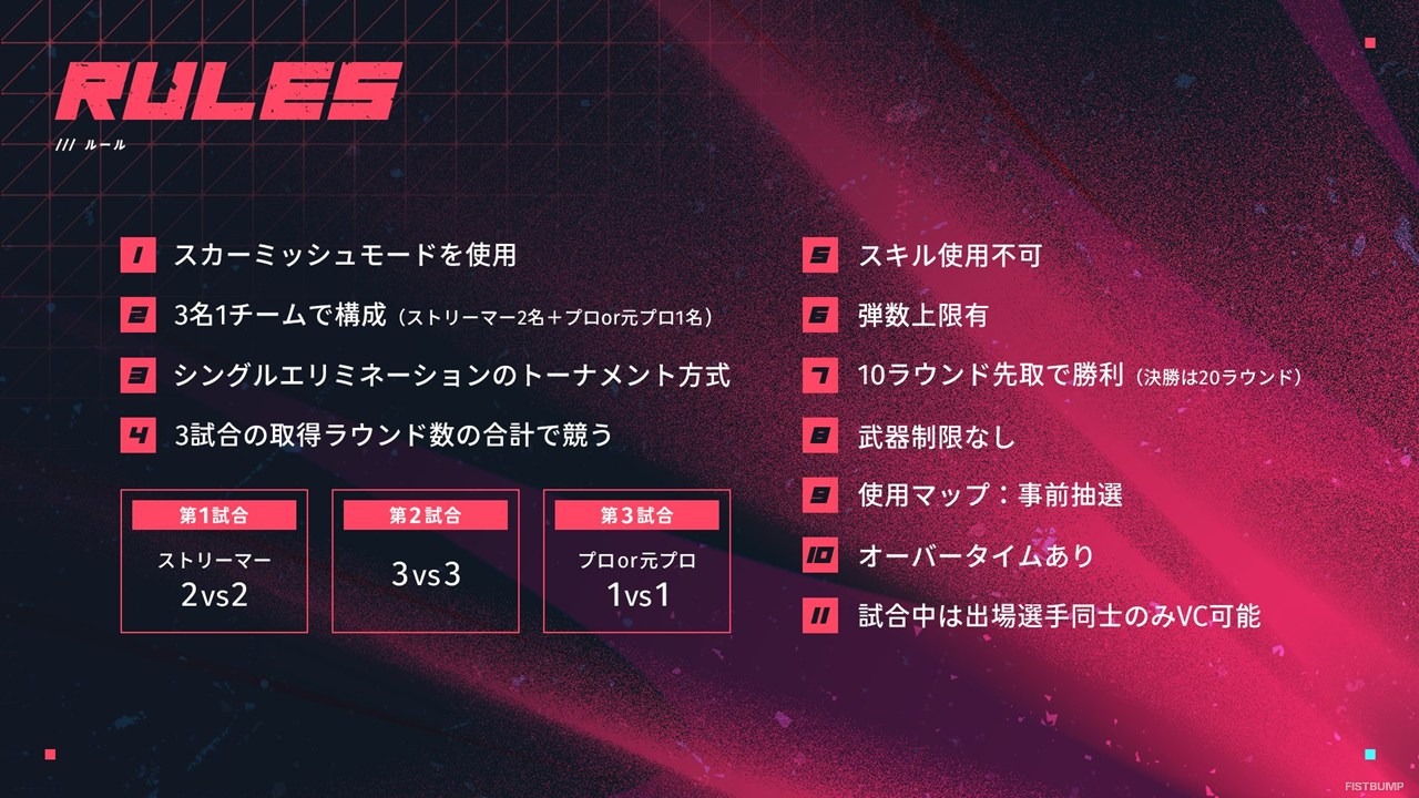 百鬼あやめ、紡木こかげ、1tappy、Eurieceほか総勢48名が参戦―プロとストリーマーが激突！「VALORANTスカーミッシュトーナメント」出場メンバー発表