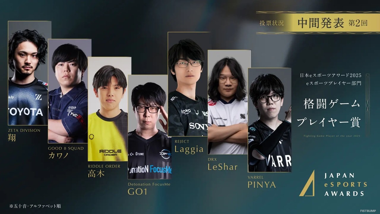 SHAKA、k4sen、Meiy、GON、Eviらに加え、ボドカ、JoxJoが上位に―「日本eスポーツアワード2025」ファン投票第二回中間発表…投票締切は11月15日（土）