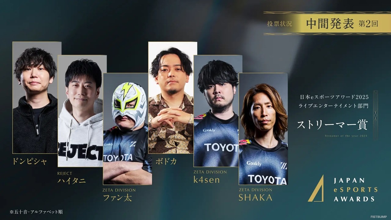 SHAKA、k4sen、Meiy、GON、Eviらに加え、ボドカ、JoxJoが上位に―「日本eスポーツアワード2025」ファン投票第二回中間発表…投票締切は11月15日（土）