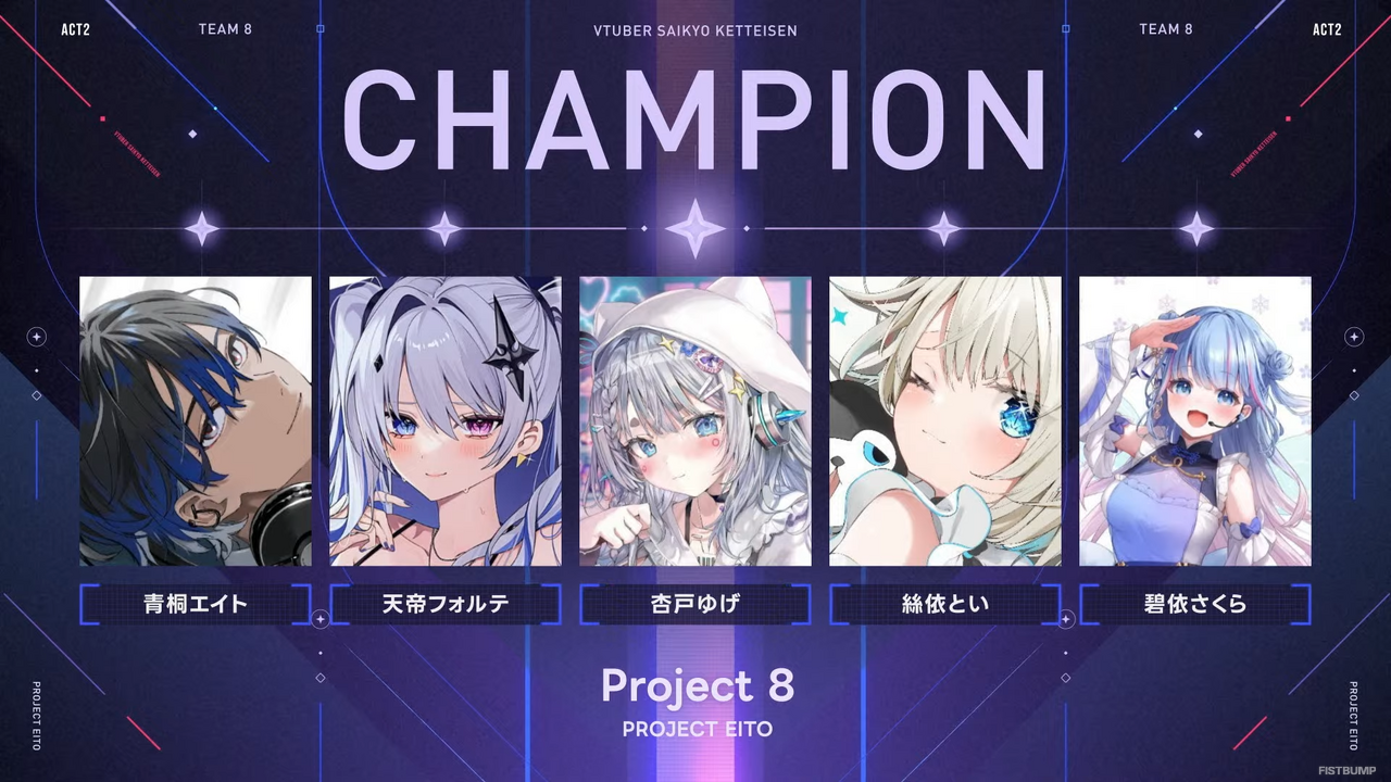 百鬼あやめ、1tappy、Meiyら豪華48名が集結する「VALORANTスカーミッシュトーナメント」が開催中！青桐エイト率いる「Project 8」が「V最」王者に、Worlds3連覇T1 FakerがインタビューにてKT戦を振り返る【週間フィストバンプ11/7～】