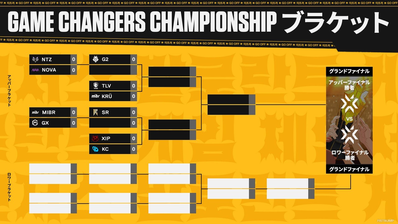 「VALORANT Game Changers Championship 2025」11月20日開幕！スケジュール、出場チーム、Drops、Pick'Emsなど情報ひとまとめ