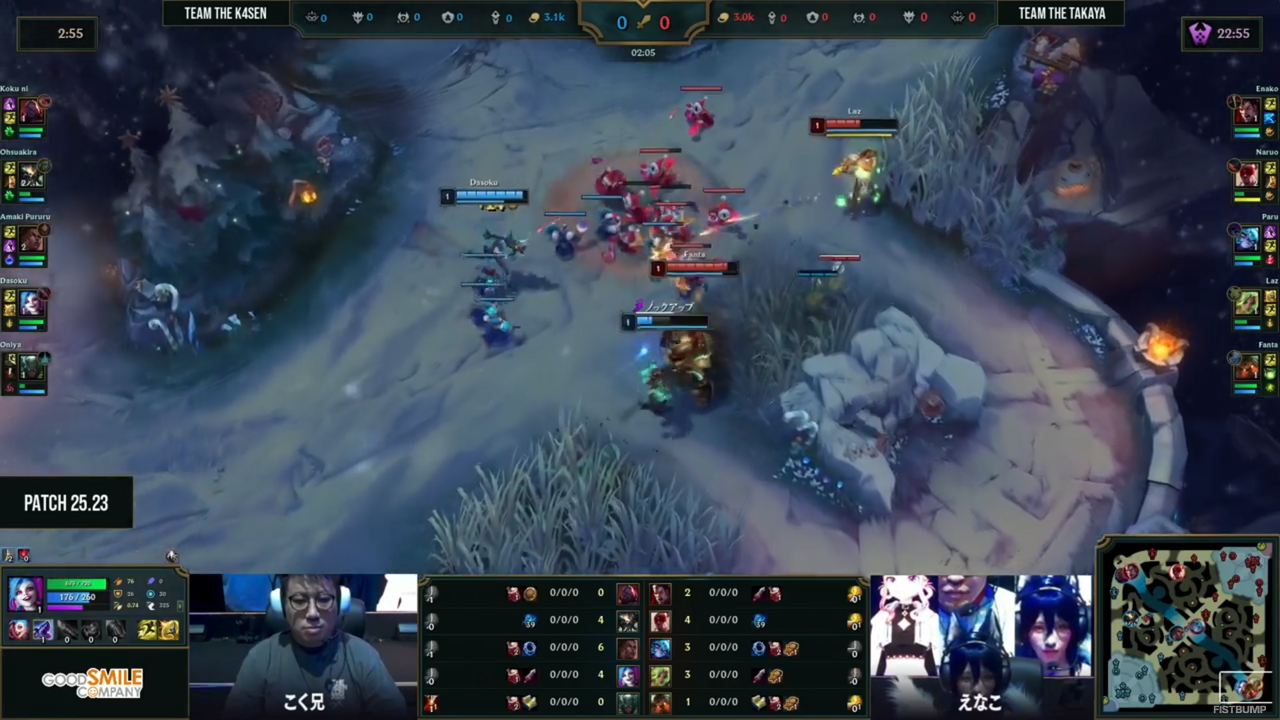 「初心者LoL The k4sen」はチーム・ザ・タカヤが勝利！「Laz &ファン太」のBOTコンビが大活躍―アーリ姿のえなこは“筋骨隆々ダリウス”でこく兄をわからせる