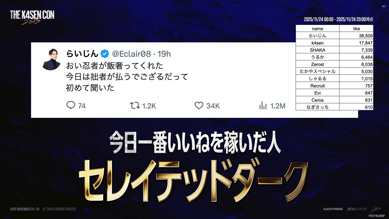 「The k4sen Con 2025」LoL BO5は「チーム・ザ・SHAKA」が勝利！オープニングは「Worlds 2024」オマージュ、スタンミには「コレクター」が贈られる