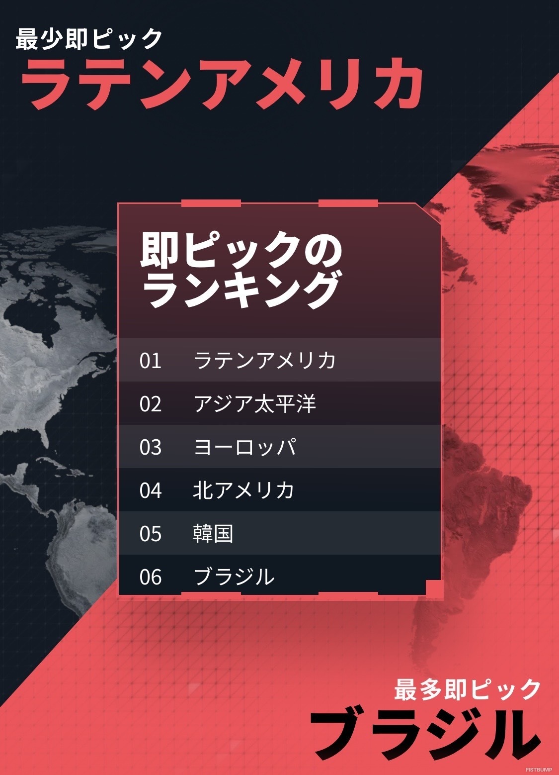 「最もエイムが悪いフレンド」が判明してしまう恐怖のデータも—『VALORANT』2025年の戦績を振り返る「VALFlashback」が公開