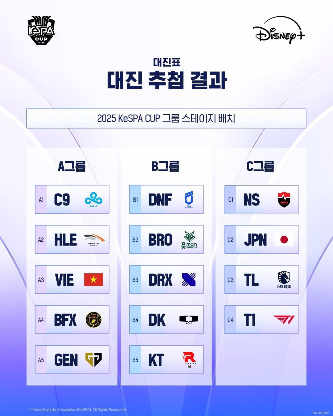 日本代表も出場する「KeSPA CUP 2025」の出場チーム、フォーマット、スケジュールまとめ【リーグ・オブ・レジェンド】