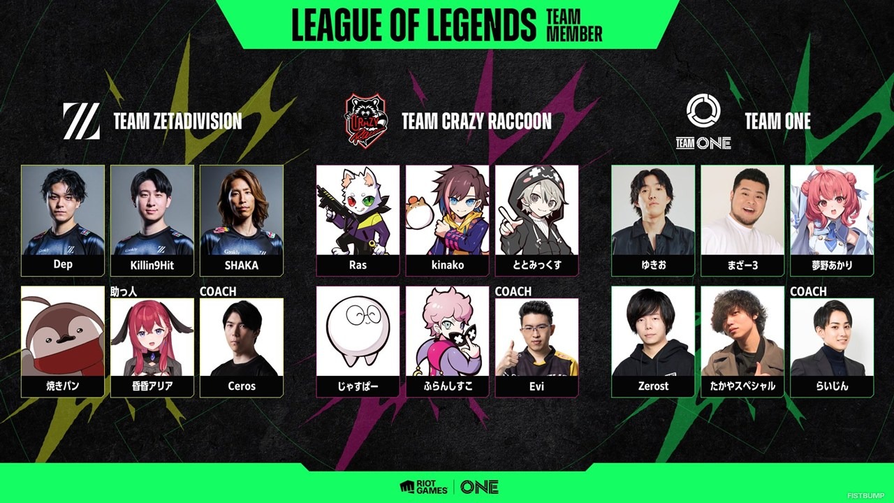 Riot Games ONE 2025「ライアットクアドラスロン」優勝はTEAM ONE！総勢40名超ストリーマーがLoL、VALORANT、TFT、2XKOで激戦繰り広げる