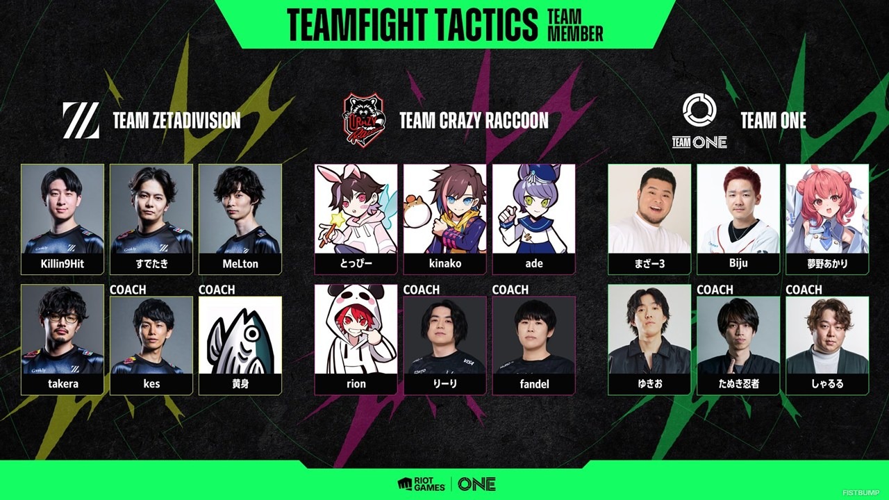 Riot Games ONE 2025「ライアットクアドラスロン」優勝はTEAM ONE！総勢40名超ストリーマーがLoL、VALORANT、TFT、2XKOで激戦繰り広げる