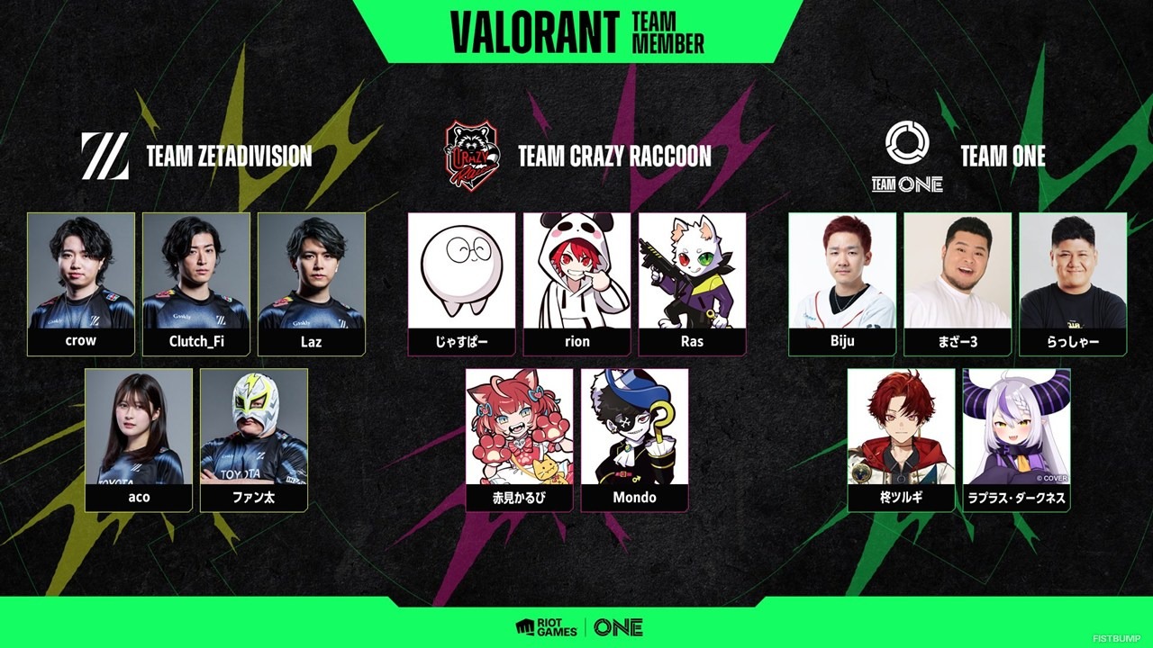 Riot Games ONE 2025「ライアットクアドラスロン」優勝はTEAM ONE！総勢40名超ストリーマーがLoL、VALORANT、TFT、2XKOで激戦繰り広げる