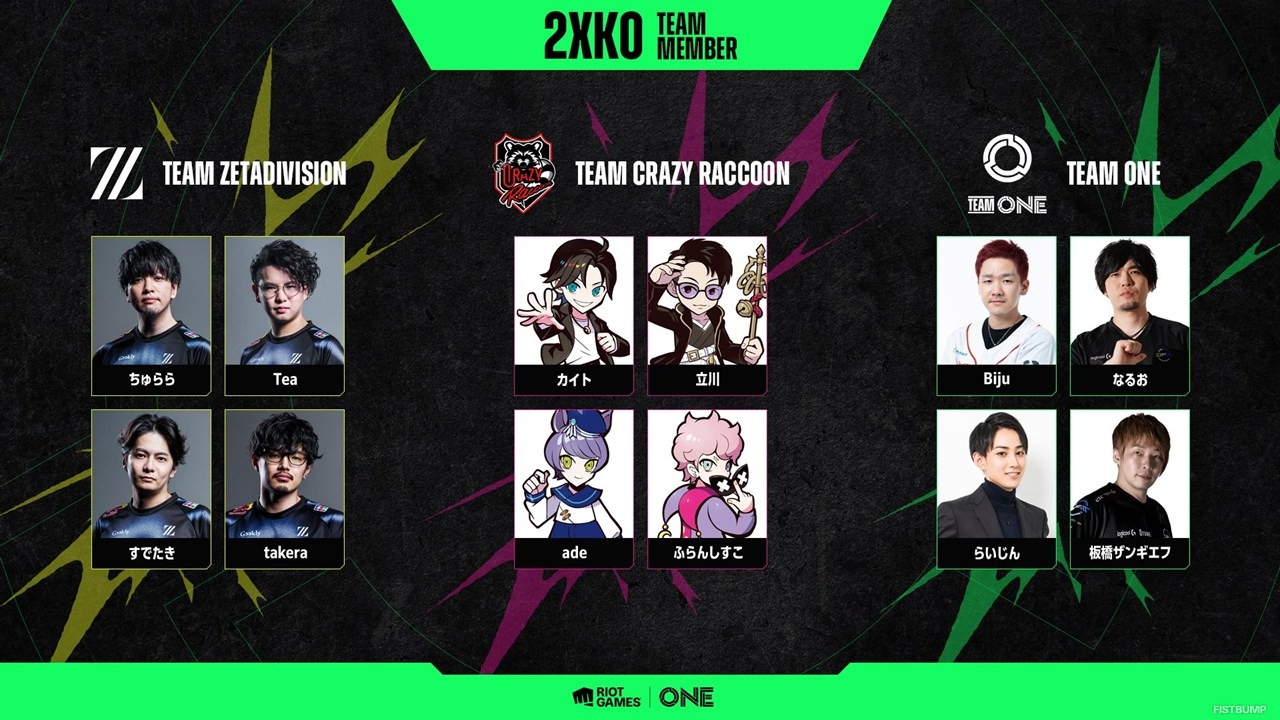 Riot Games ONE 2025「ライアットクアドラスロン」優勝はTEAM ONE！総勢40名超ストリーマーがLoL、VALORANT、TFT、2XKOで激戦繰り広げる