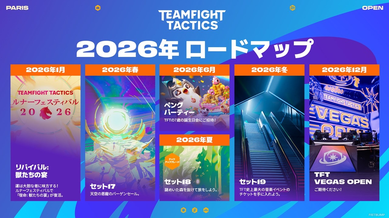 「TFT Paris Open」は中国「Huanmie」が優勝！RC kinuがベスト6、日本勢も健闘―2026年のロードマップも公開