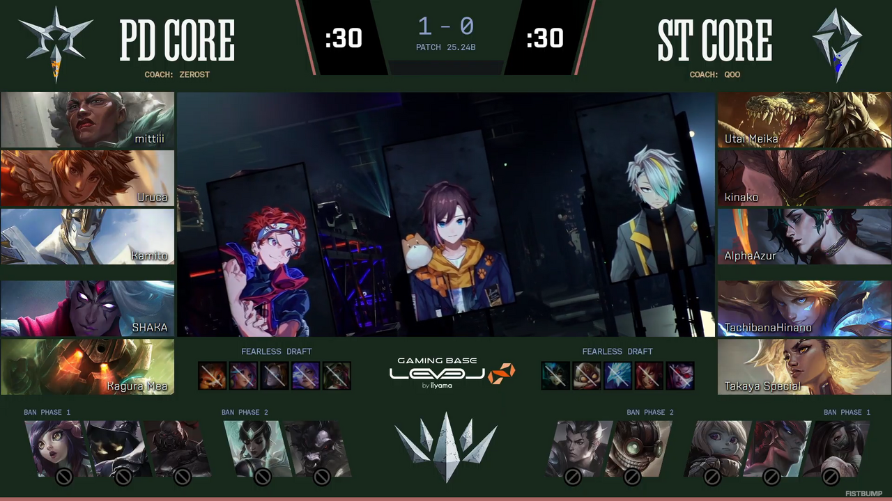 【LTK】Resolve RegaliaがDomination Crownを下し2代目王者に！シーズン2：黄昏の試練 プレイオフ Day 2（決勝戦）結果まとめ【リーグ・オブ・レジェンド】