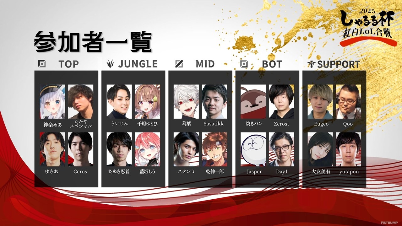 葛葉、千燈ゆうひ、ゆきお、神楽めあ、Zerostほか豪華ストリーマー20名が集結―「しゃるる杯　紅白LoL合戦」12月27日開催決定