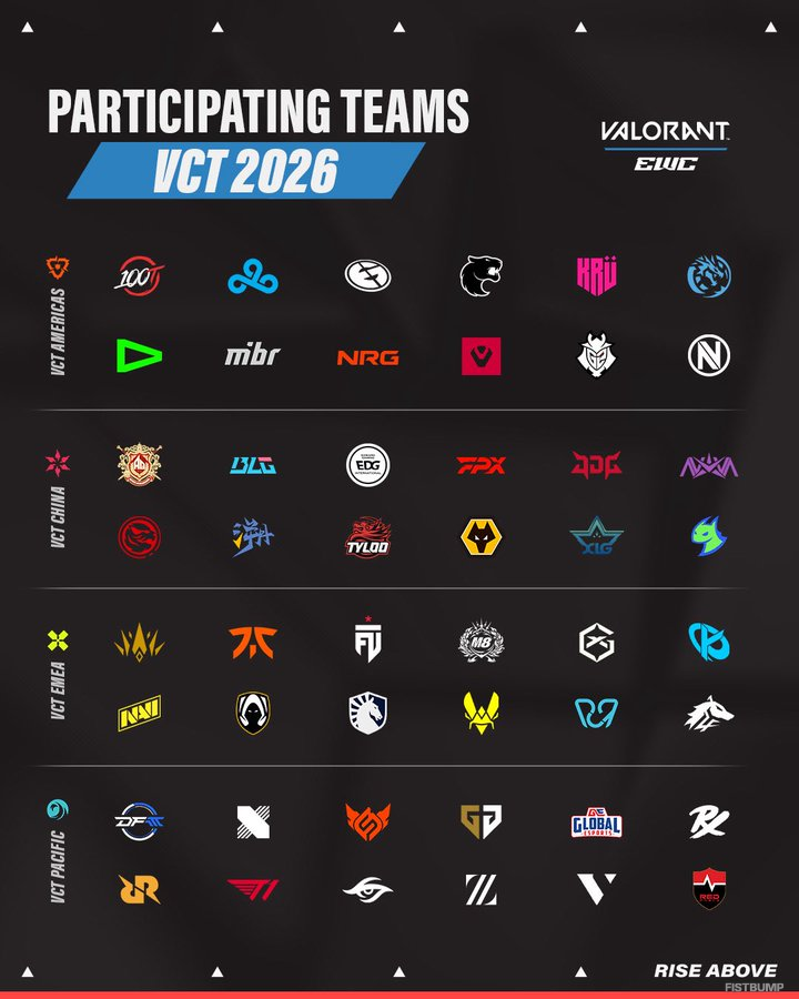 ZETAとDFMに何が足りなかったのか、来年はどこまでいけるのか―世界の最前線を見るキャスター・岸大河とyukishiroが語ること【VCT2025年振り返り後編】