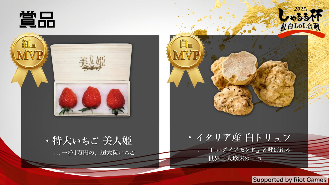 「2025 しゃるる杯紅白LoL合戦」葛葉、じゃすぱー、 yutaponほか「紅組」が勝利！最後はCerosのゼドがチームを大キャリー