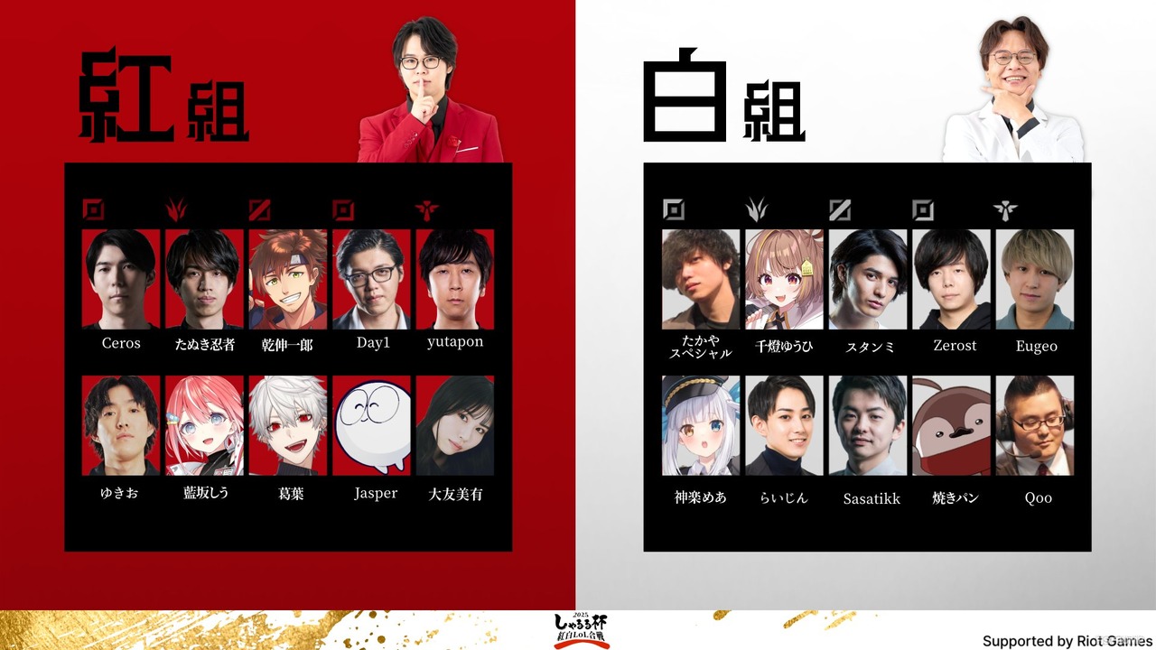 「2025 しゃるる杯紅白LoL合戦」葛葉、じゃすぱー、 yutaponほか「紅組」が勝利！最後はCerosのゼドがチームを大キャリー