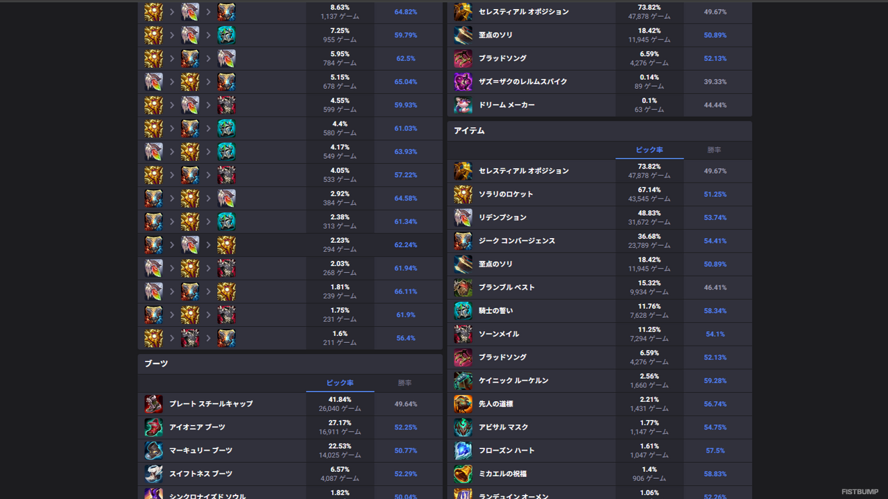 祝・午年！今年は「ヘカリム」と「レル」で“ウマく”戦いましょう！！ 馬にちなんだチャンプ2体をストーリーからじっくり紹介