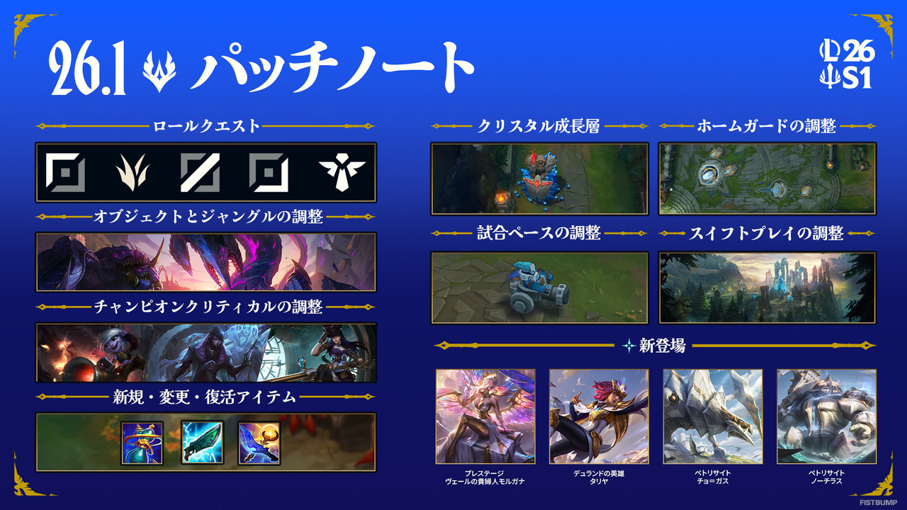 【LoL パッチノート26.1公開】新シーズン開幕！ 全タワーにプレート追加、35秒早くスタート、アイテムの追加・調整など、サモナーズリフトが様変わり【リーグ・オブ・レジェンド】