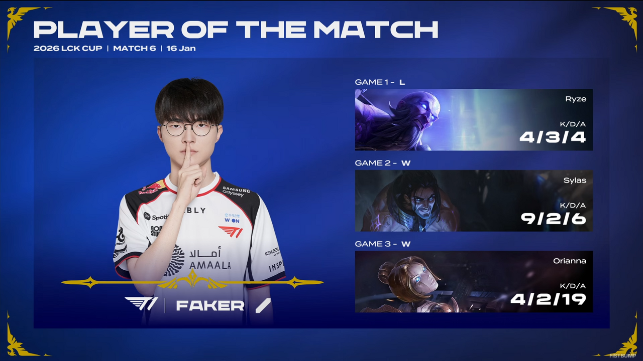 T1 vs HLEの一戦は2-1でT1が勝利―GumayusiとPeyzの初対戦が開幕3日目にして早くも実現【LCK CUP 2026】