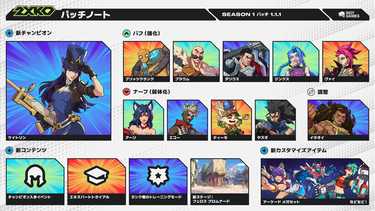 『2XKO』シーズン1が開幕！コンソール版もリリース、全機種間のクロスプレイやデータ共有に対応！新キャラ「ケイトリン」参戦やランクマ待機中のトレーニングモード機能など様々なアップデートが配信