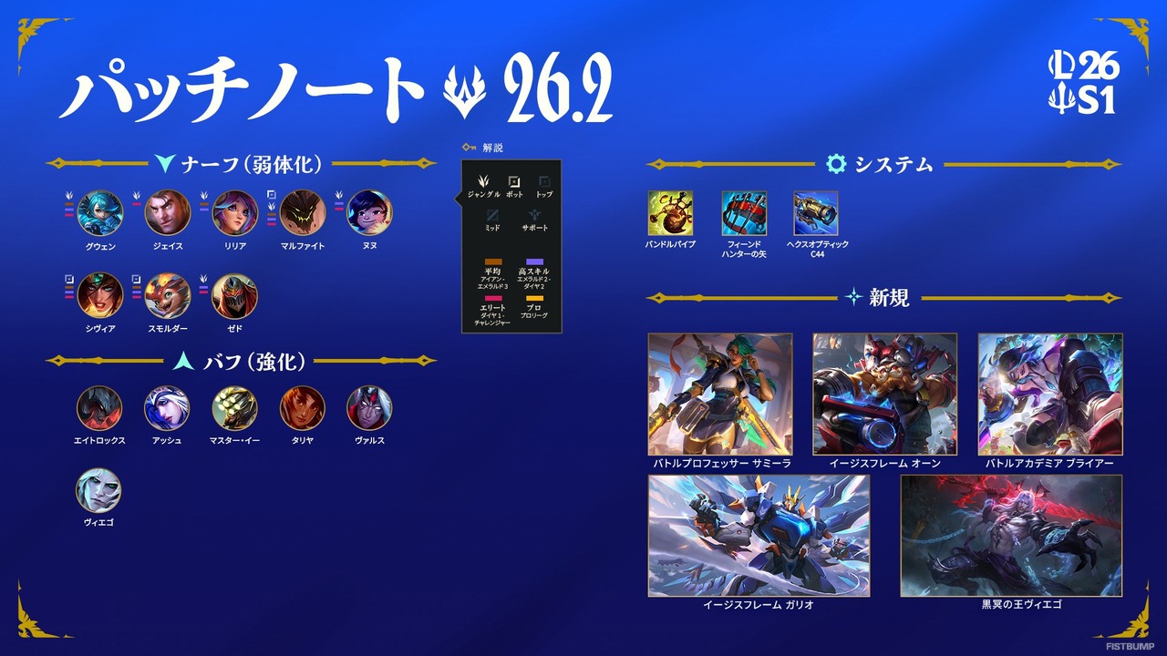 【LoL パッチノート26.2公開】JGとBOT、新アイテムに調整―メカ調でかっこいいガリオのスキンも登場【リーグ・オブ・レジェンド】