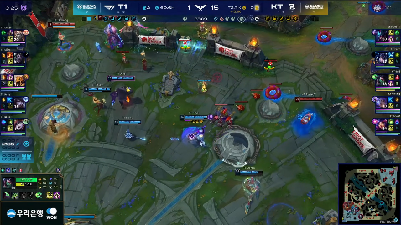 T1が約13,000ゴールド差をひっくり返す衝撃の大逆転勝利！昨年のWorlds決勝と同カードで新たなドラマが生まれる【LCK CUP 2026】