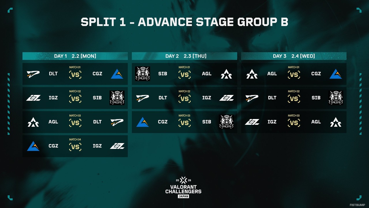MURASH、SCARZ、QTDの組合せは！？2026年「Challengers Japan Split 1 Advance Stage」組合せ・スケジュールが公開―試合はウォッチパーティーで観戦可能