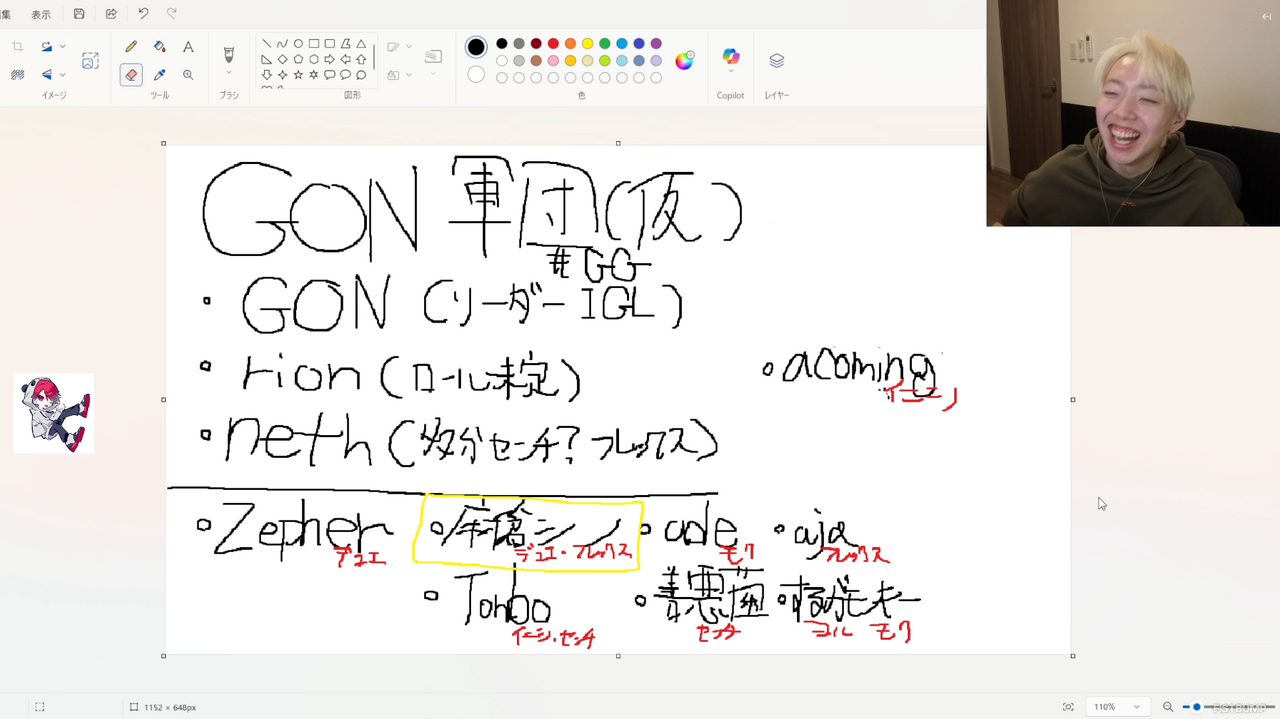 「GON軍団」プレミアに乗り込むべく始動―2ND CAREERとは既にバチバチ！？GON & rionがノリノリでメンバー探し