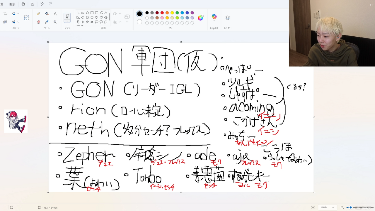 「GON軍団」プレミアに乗り込むべく始動―2ND CAREERとは既にバチバチ！？GON & rionがノリノリでメンバー探し